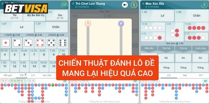 chien-thuat-danh-lo-de-hieu-qua-cao