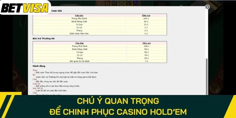 Chú ý quan trọng để chinh phục Casino Hold’em 