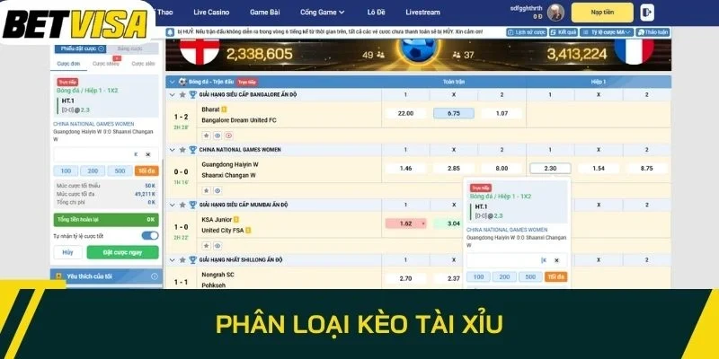 Kèo Tài Xỉu toàn trận