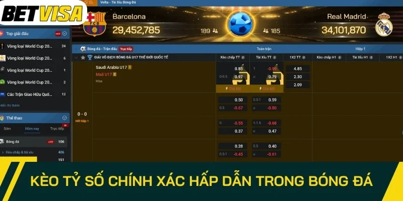 Định nghĩa cơ bản của kèo tỷ số chính xác là gì?